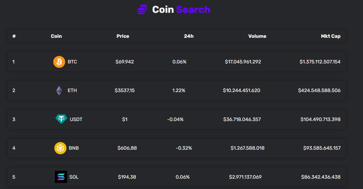 coin alert new